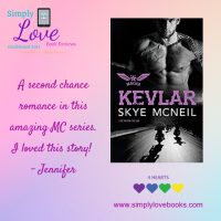 Jennifer’s review ~ Kevlar by Skye McNeil